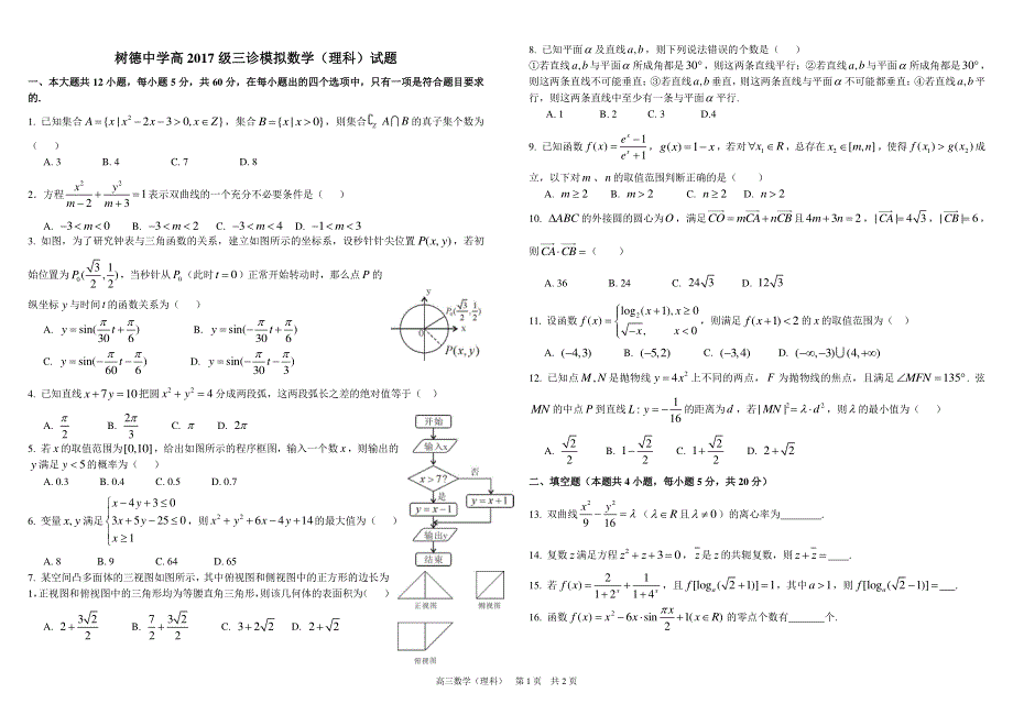 《发布》四川省成都树德中学2020届高三三诊模拟考试 数学（理） PDF版含答案（可编辑）.pdf_第1页