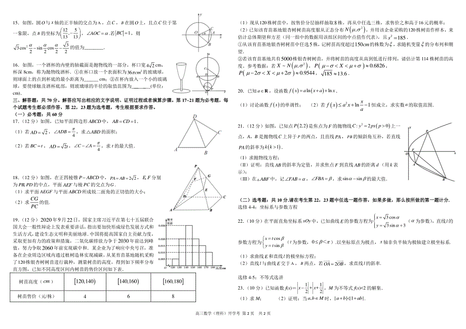 《发布》四川省树德中学2022届高三下学期开学考试数学（理）试题 PDF版含解析.pdf_第2页