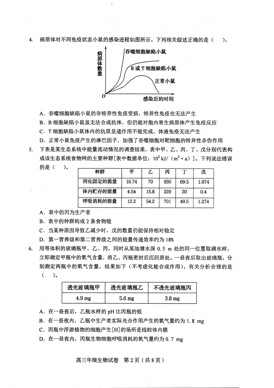 《发布》天津市和平区2020届高三下学期第一次质量调查生物试题 PDF版含答案.pdf_第2页