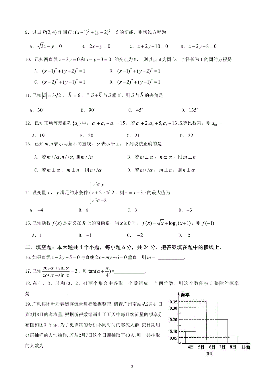 广东省2021年普通高中学业水平考试数学科合格性考试模拟试题（四） PDF版含解析.pdf_第2页