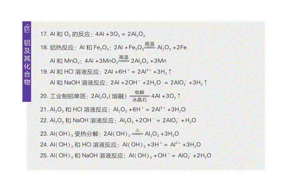 2022届备战高考之高中化学方程式记忆卡片.pdf_第3页