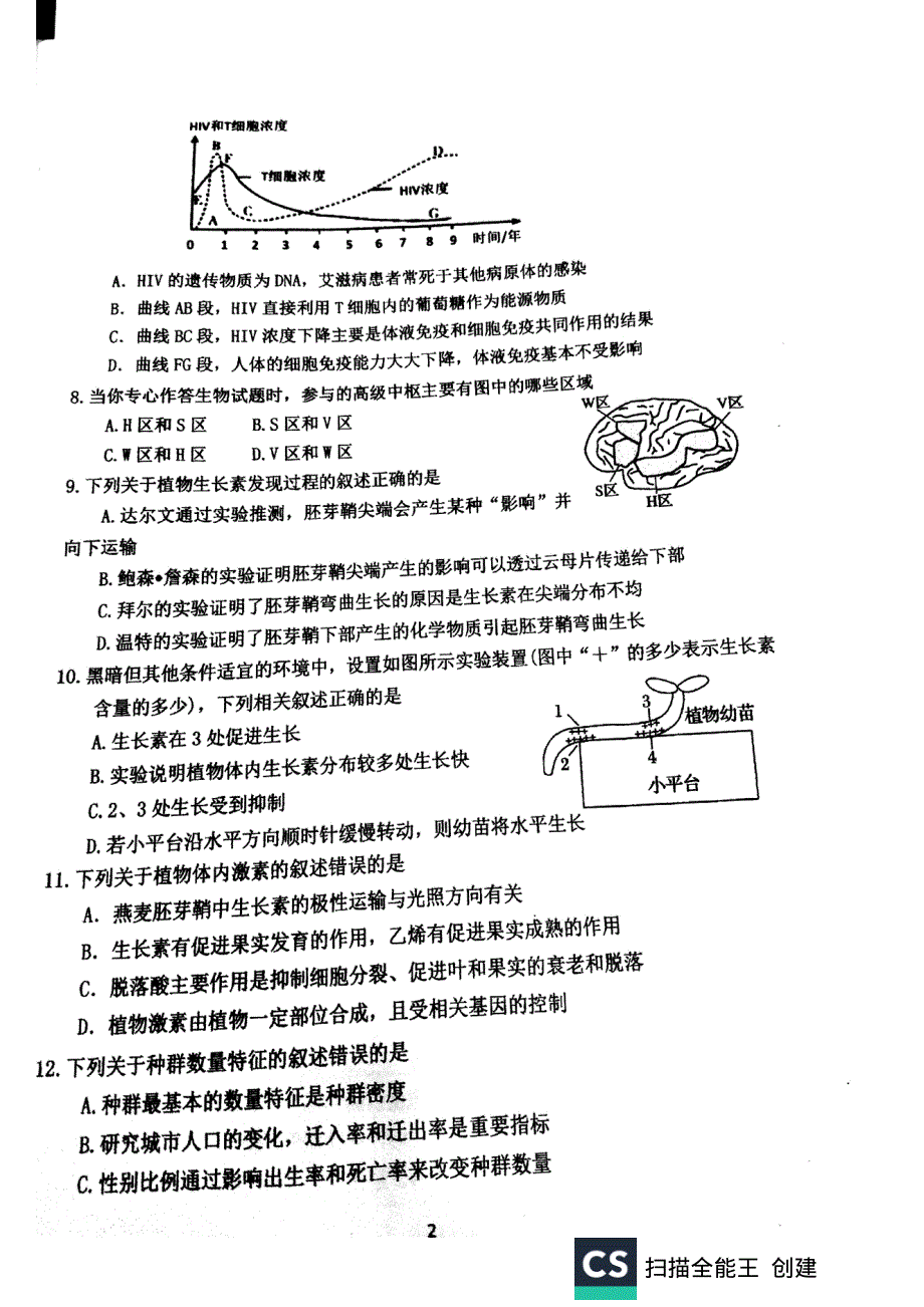 《发布》江苏省常熟中学2019-2020学年高二上学期12月阶段调研 生物 扫描版含答案.pdf_第2页