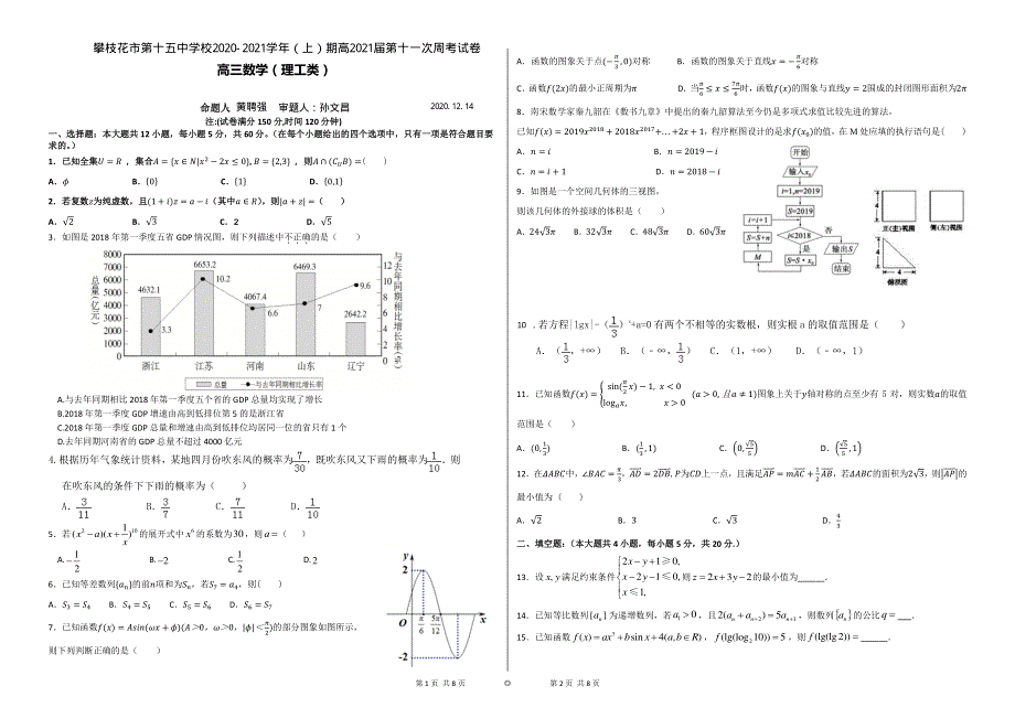 四川省攀枝花市第十五中学校2021届高三上学期第11次周考数学（理）试卷 PDF版含答案.pdf_第1页