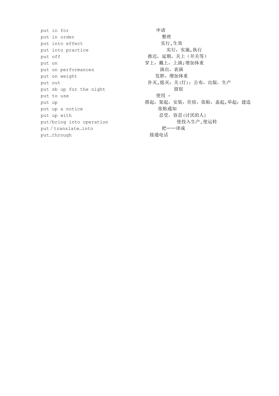 高考常用短语大集汇15.TXT.txt_第3页