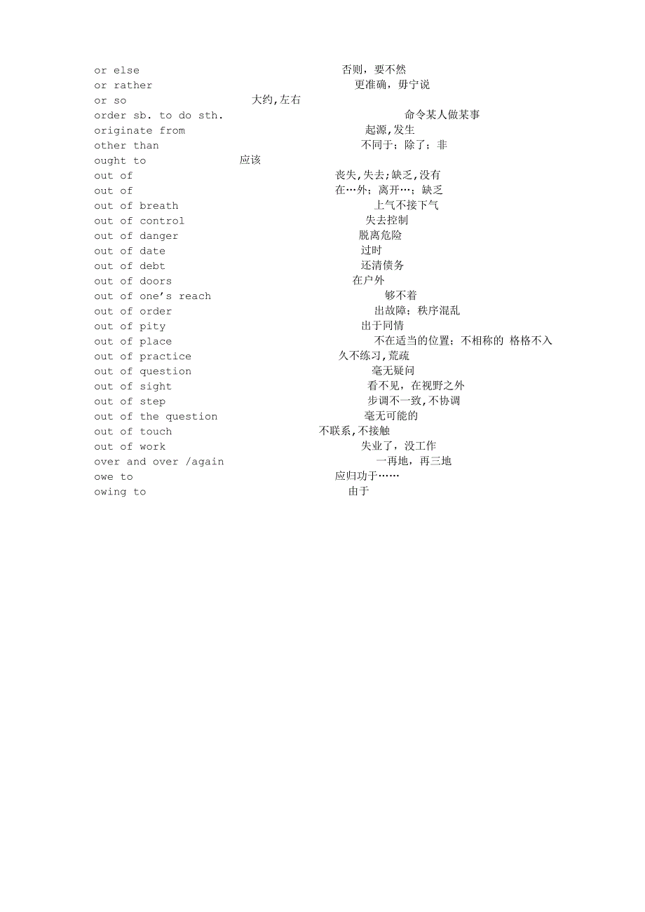 高考常用短语大集汇14.TXT.txt_第3页