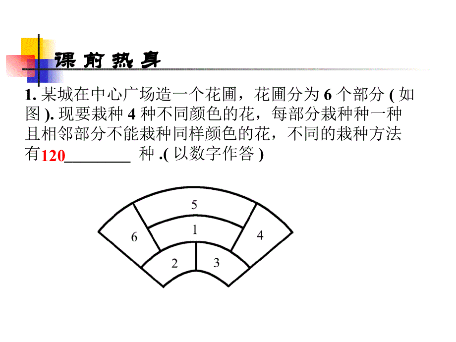 高考数学课件.pps_第3页