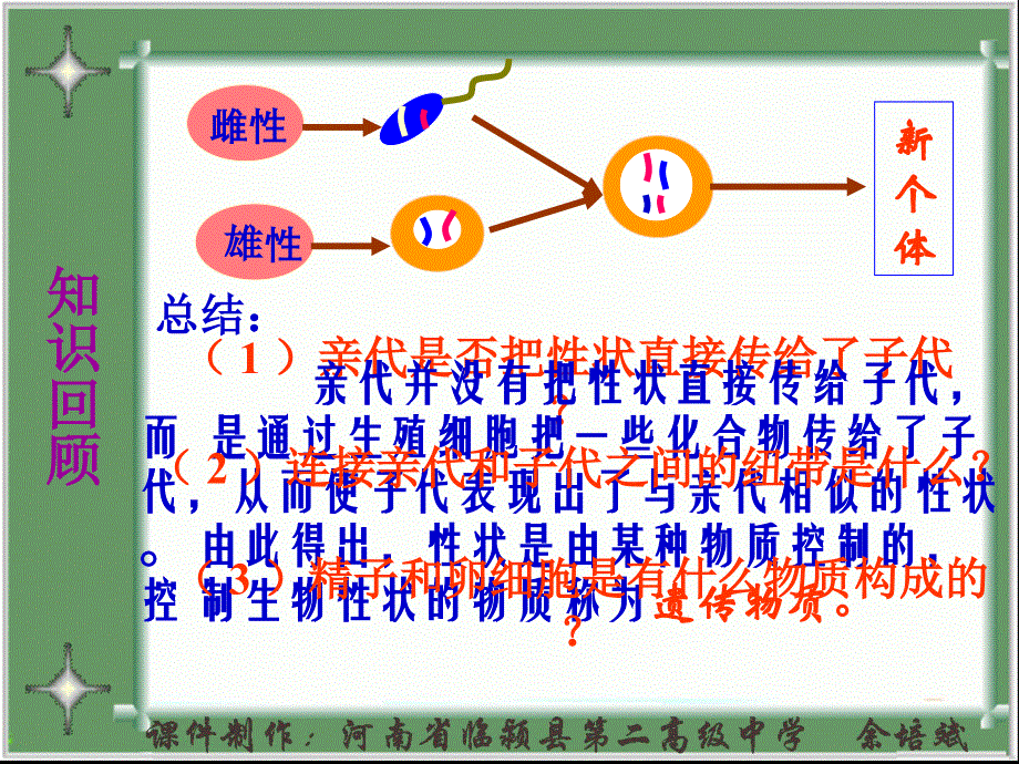 DNA是主要的遗传物质》课件.pps_第3页