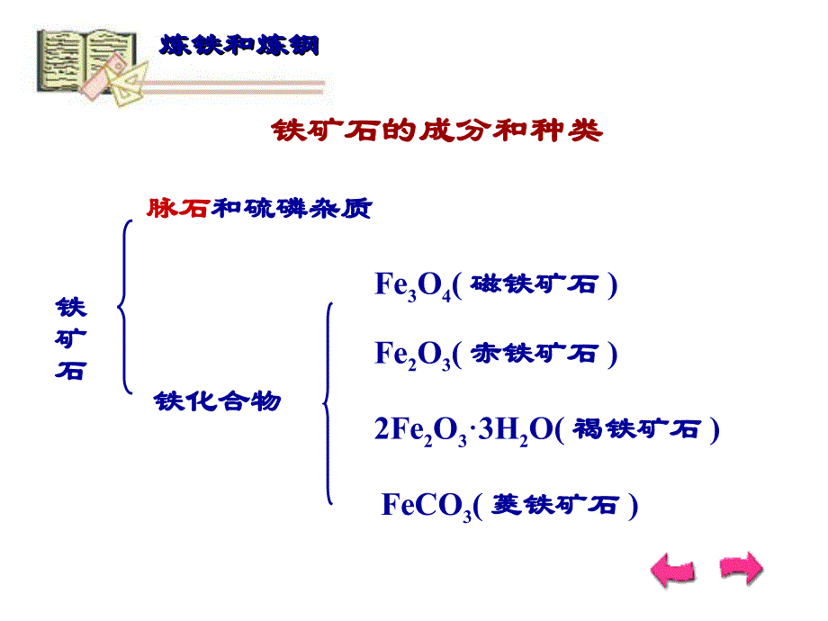 炼铁和炼钢.pps_第2页